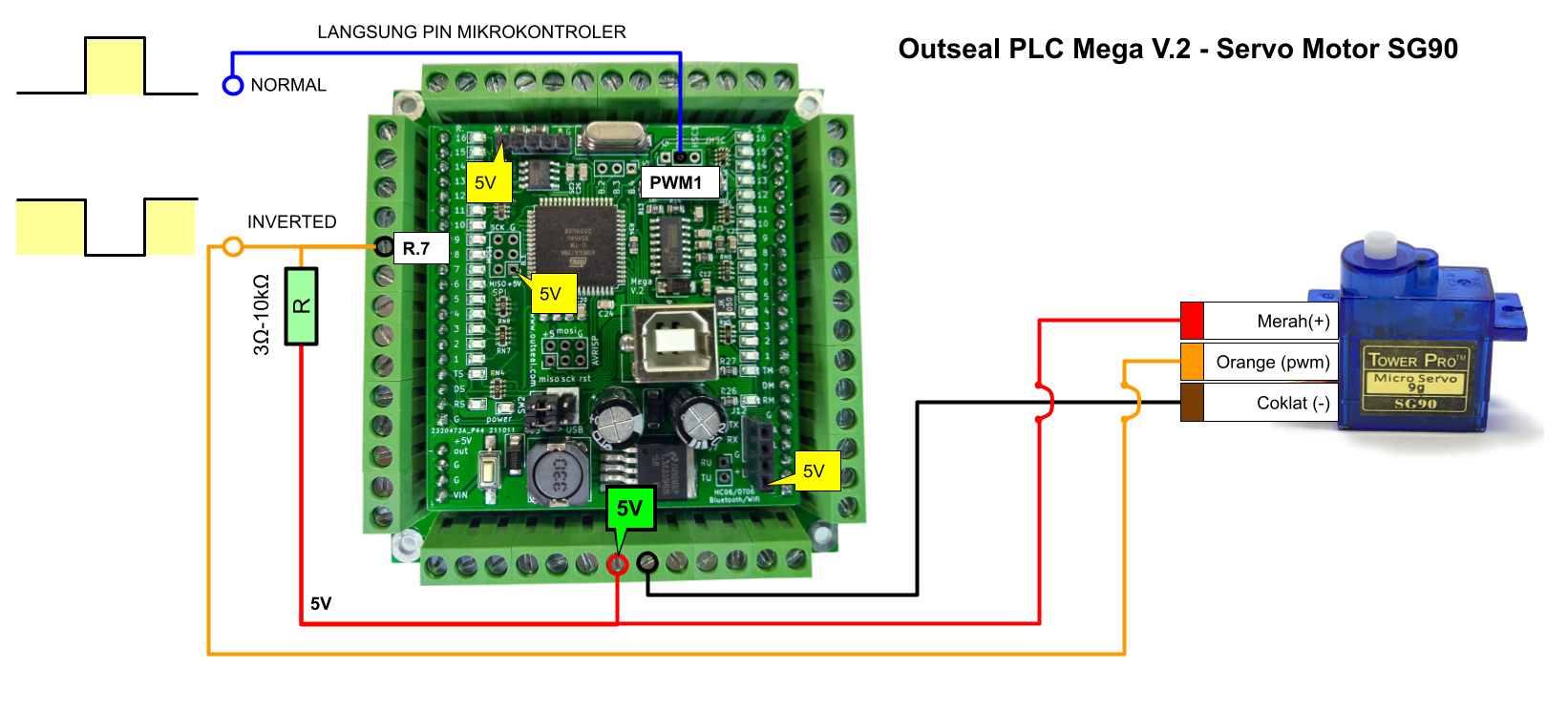 PWM-Internal_power
